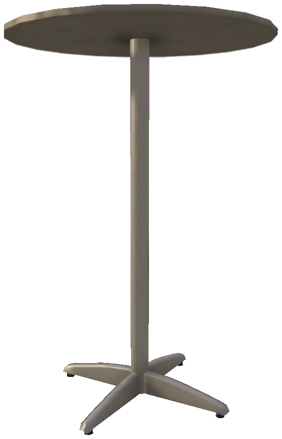 ba_prop_int_trad_table