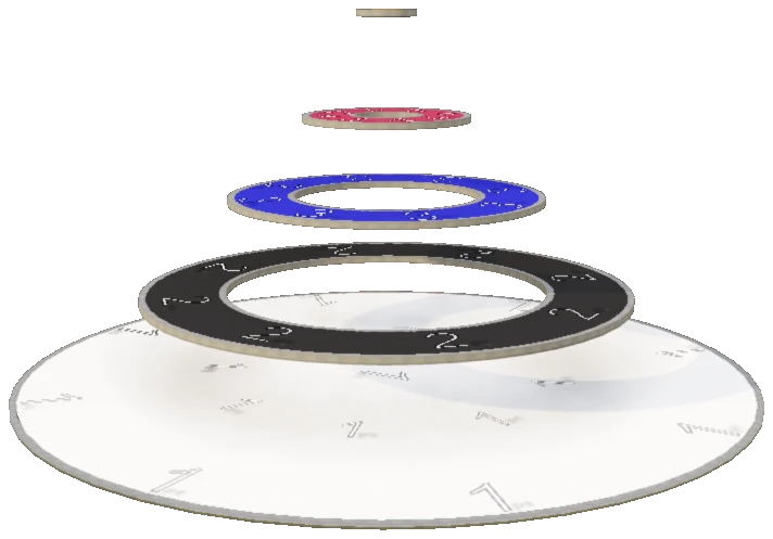 gr_prop_gr_target_small_05a
