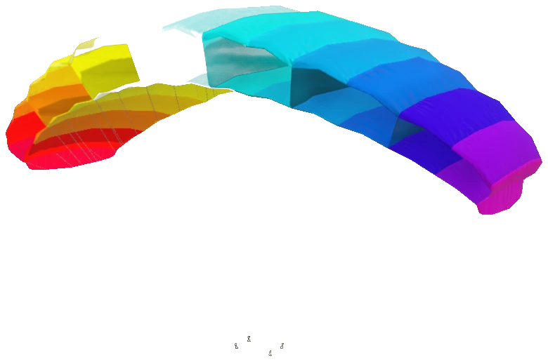 sr_prop_specraces_para_s_01