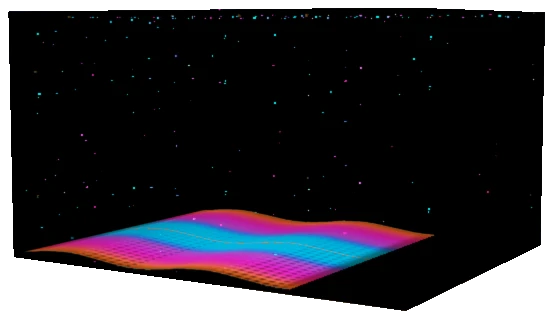 sum_prop_ac_qub3d_flippedcube