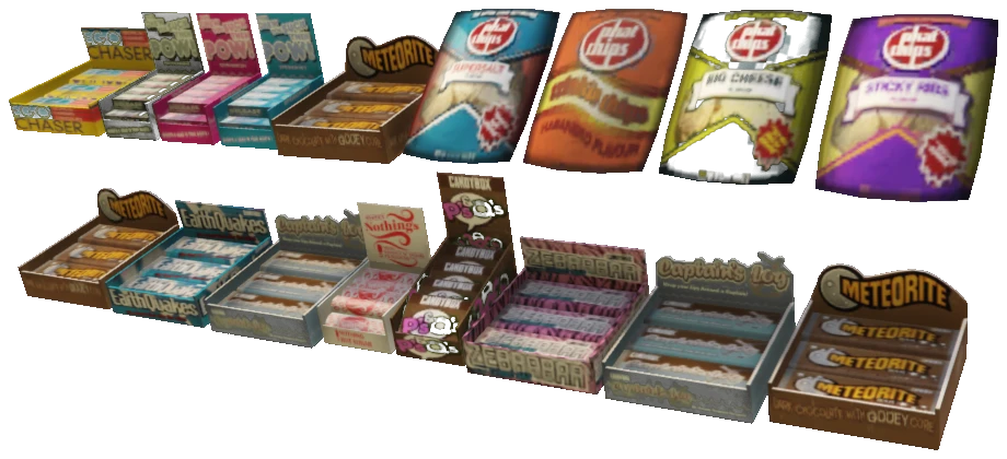 v_ret_247_sweetcount