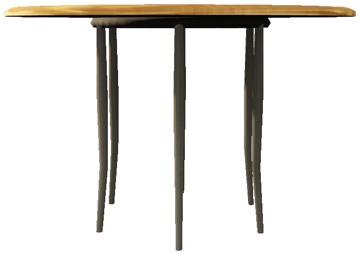 v_ret_csr_table