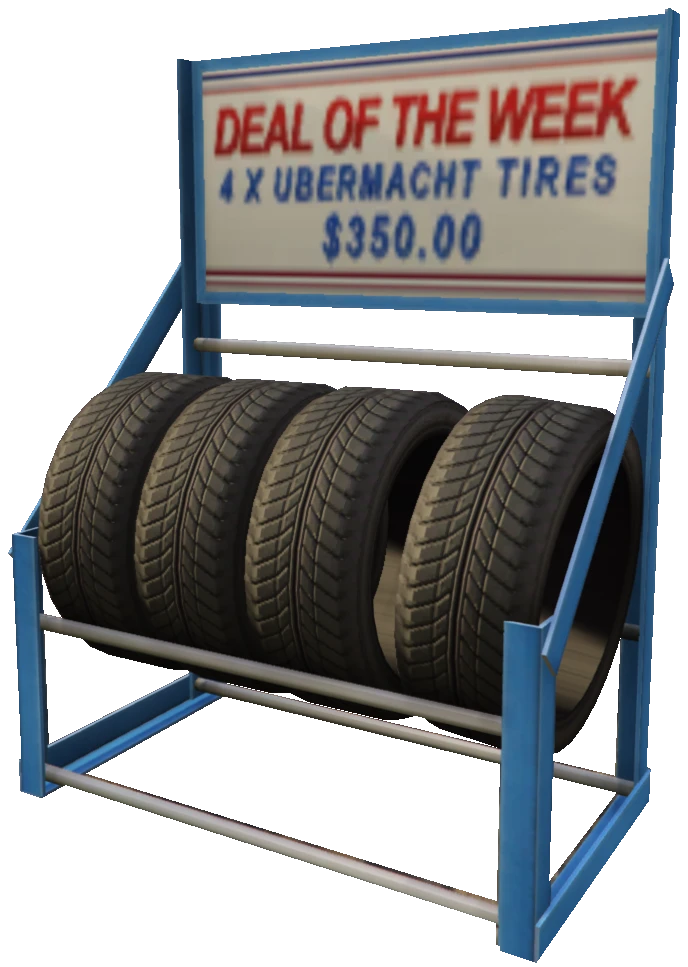 v_ret_csr_tyresale