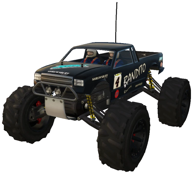 rcbandito